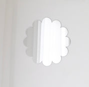 Petal Mirror Attachment - Growme Melbourne