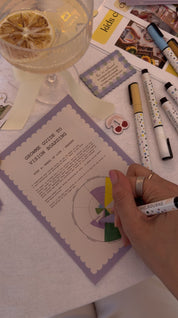 Growme Guide to Vision Boarding