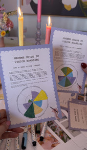 Growme Guide to Vision Boarding