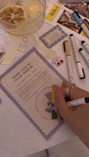 Growme Guide to Vision Boarding